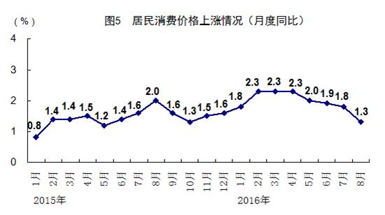 %E5%9B%BE%E7%89%875 尊龙凯时-人生就是搏中国官方网站