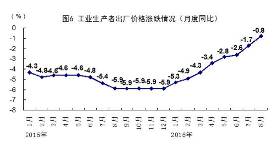 %E5%9B%BE%E7%89%876 尊龙凯时-人生就是搏中国官方网站