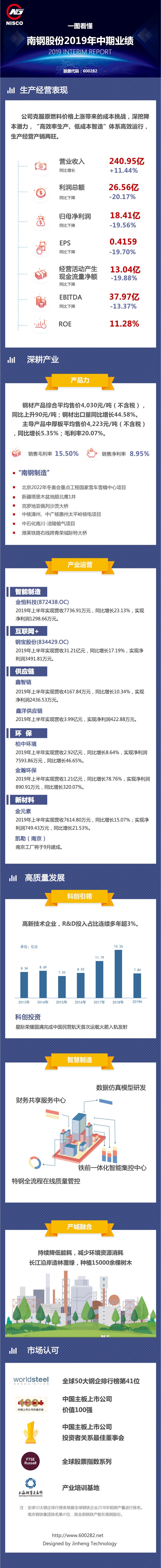 %E5%BE%AE%E4%BF%A1%E5%9B%BE%E7%89%87_20190827093737 尊龙凯时-人生就是搏中国官方网站