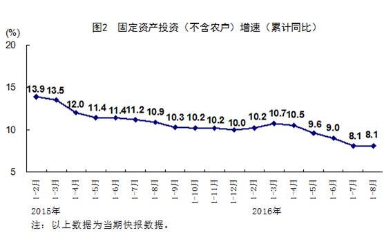 尊龙凯时-人生就是搏中国官方网站