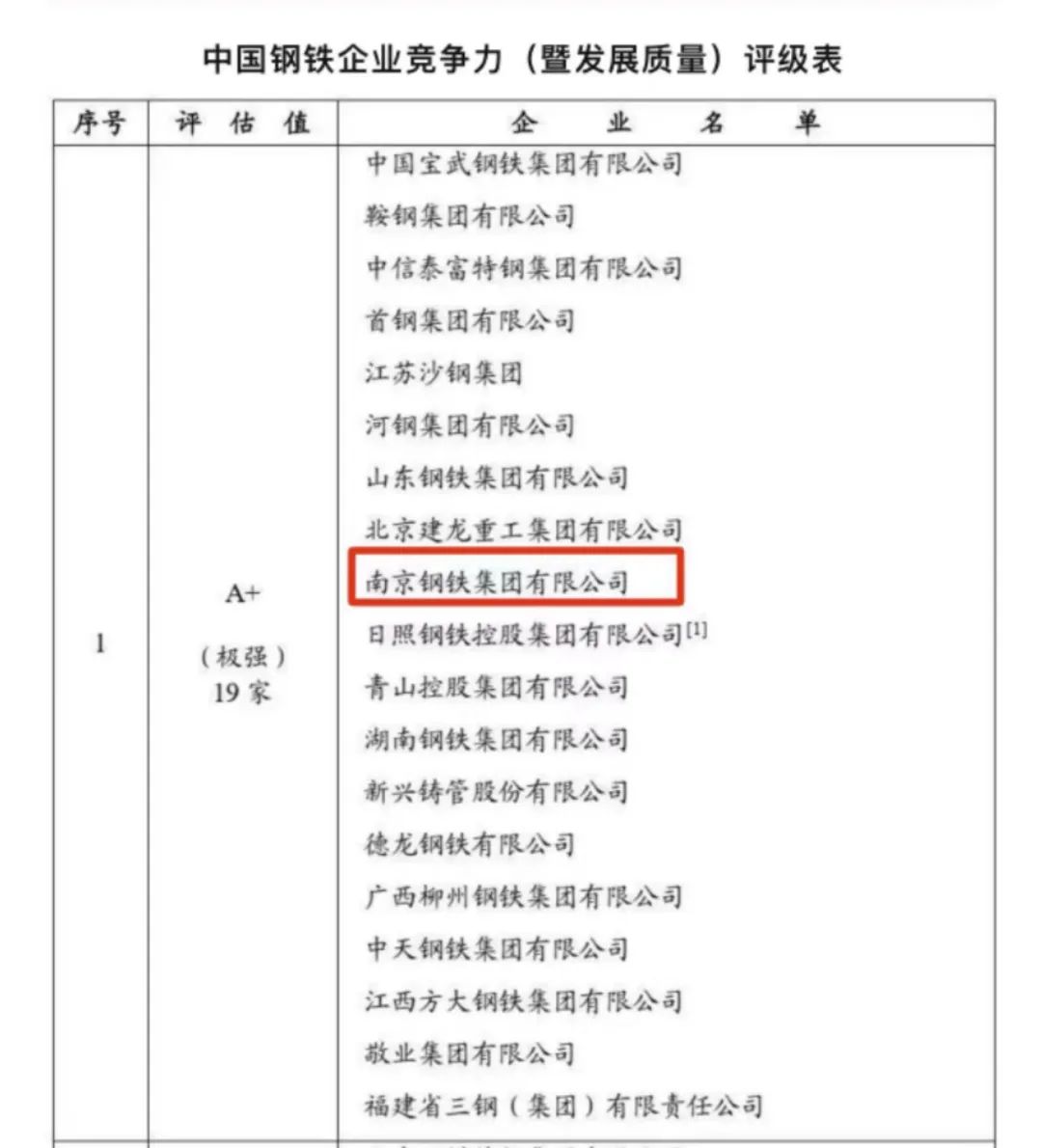 %e5%be%ae%e4%bf%a1%e5%9b%be%e7%89%87_20230120151356 尊龙凯时-人生就是搏中国官方网站