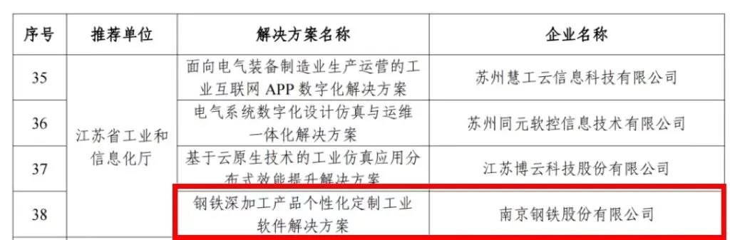 %e5%be%ae%e4%bf%a1%e5%9b%be%e7%89%87_20230201131302 尊龙凯时-人生就是搏中国官方网站