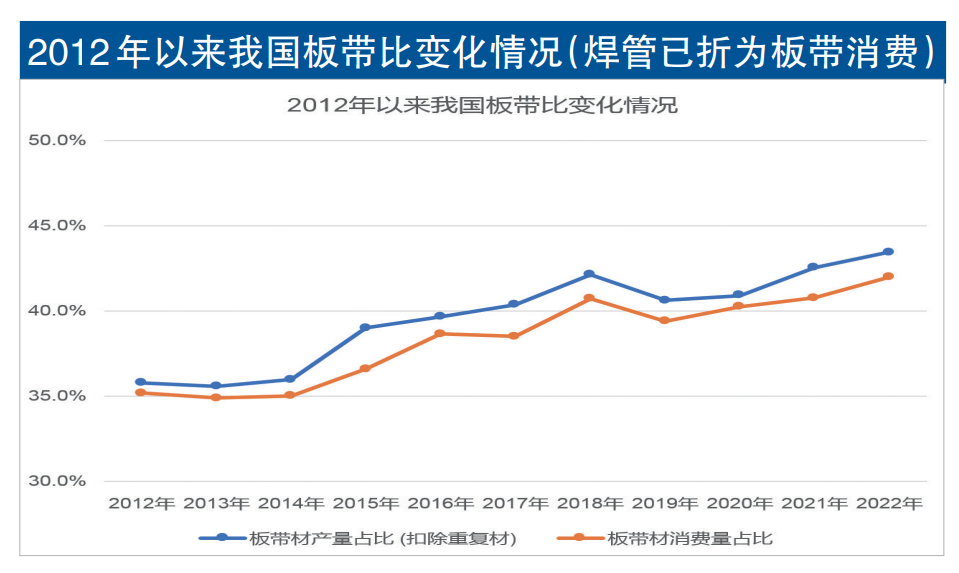 %e5%be%ae%e4%bf%a1%e5%9b%be%e7%89%87_20230818205711 尊龙凯时-人生就是搏中国官方网站