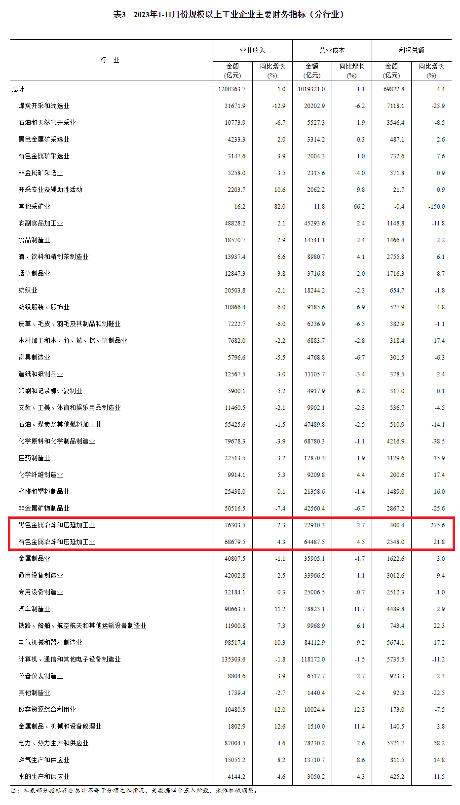 %e5%be%ae%e4%bf%a1%e5%9b%be%e7%89%87_20231228080505 尊龙凯时-人生就是搏中国官方网站