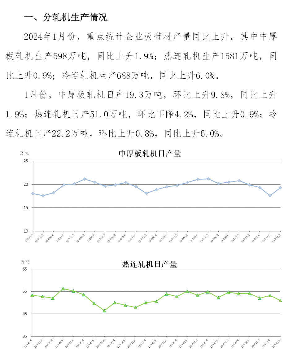尊龙凯时-人生就是搏中国官方网站