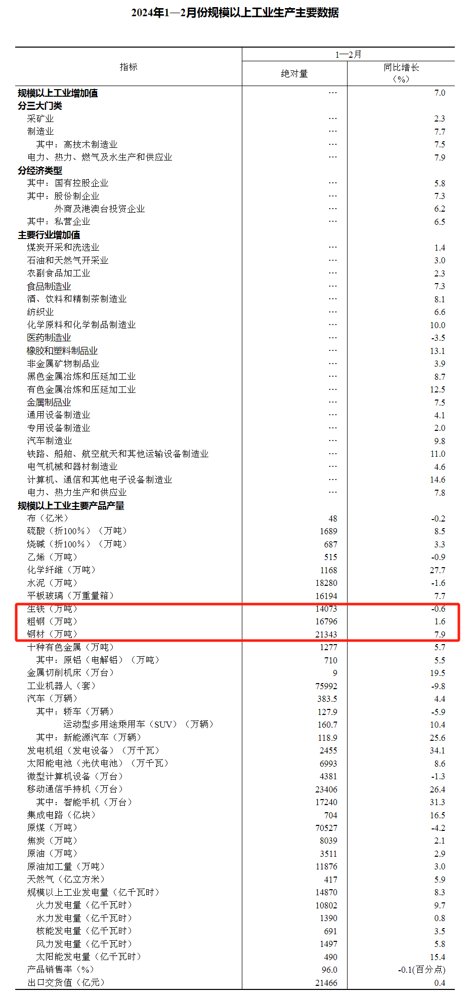 尊龙凯时-人生就是搏中国官方网站