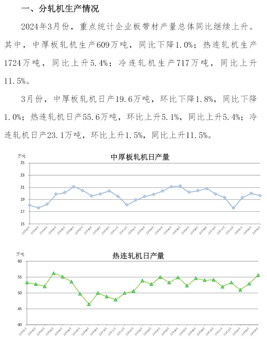 尊龙凯时-人生就是搏中国官方网站