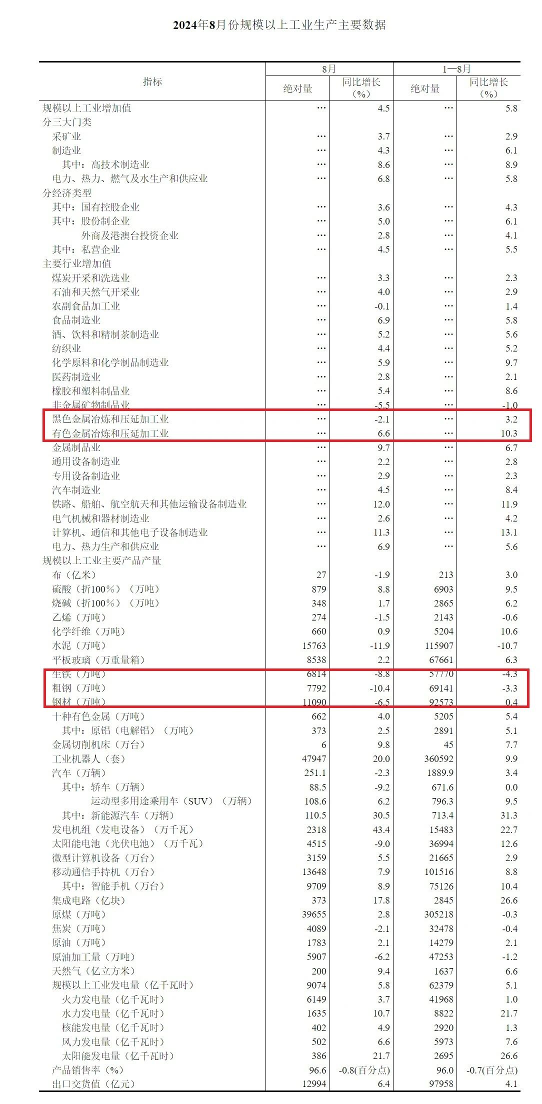 尊龙凯时-人生就是搏中国官方网站