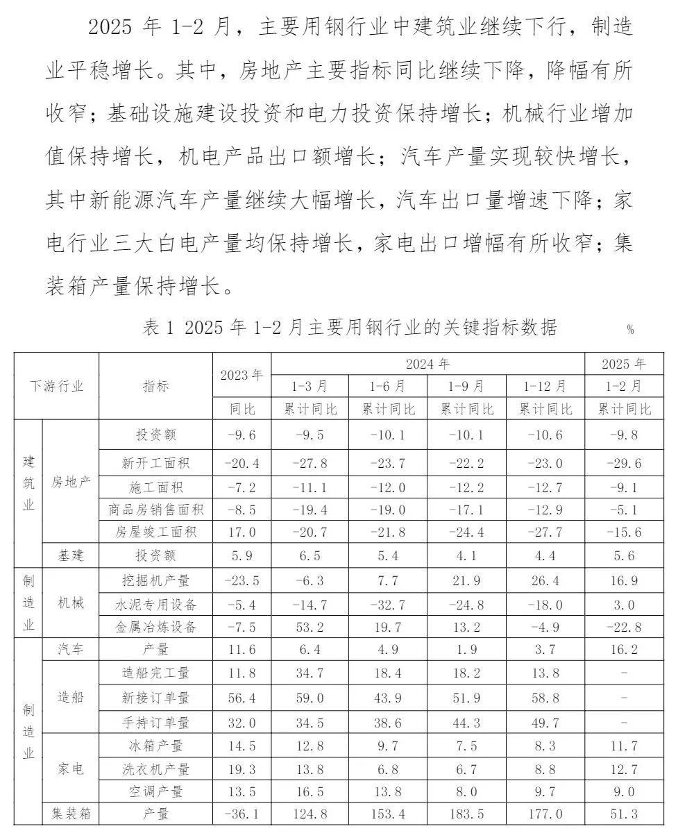 尊龙凯时-人生就是搏中国官方网站