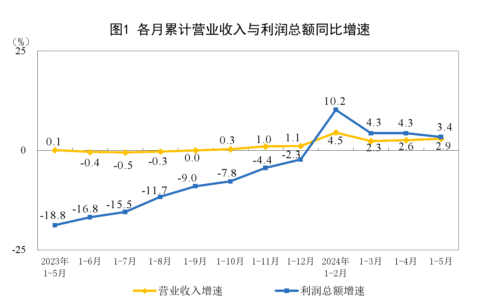 尊龙凯时-人生就是搏中国官方网站