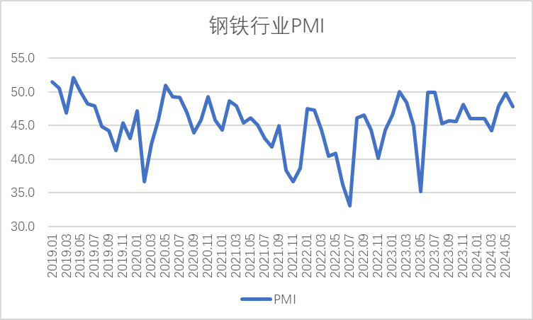 尊龙凯时-人生就是搏中国官方网站