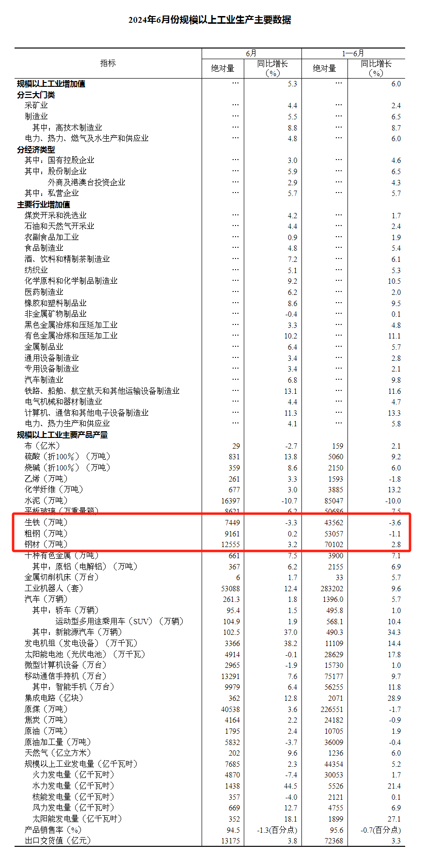 尊龙凯时-人生就是搏中国官方网站