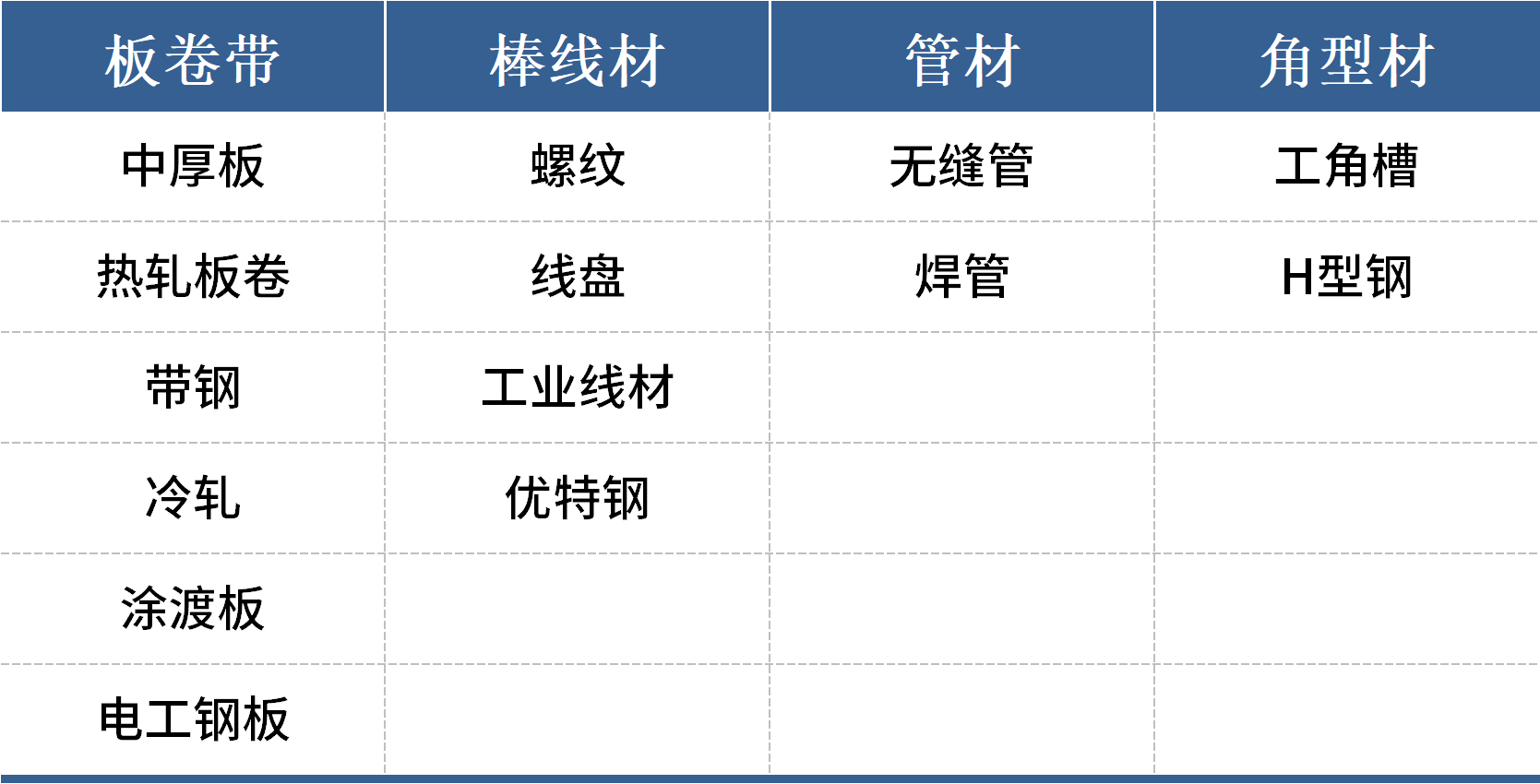 尊龙凯时-人生就是搏中国官方网站