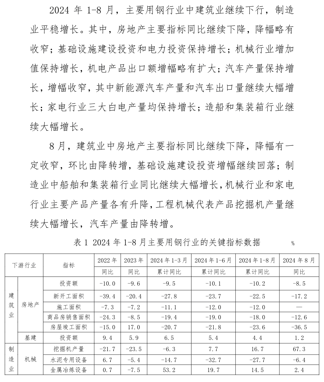 尊龙凯时-人生就是搏中国官方网站