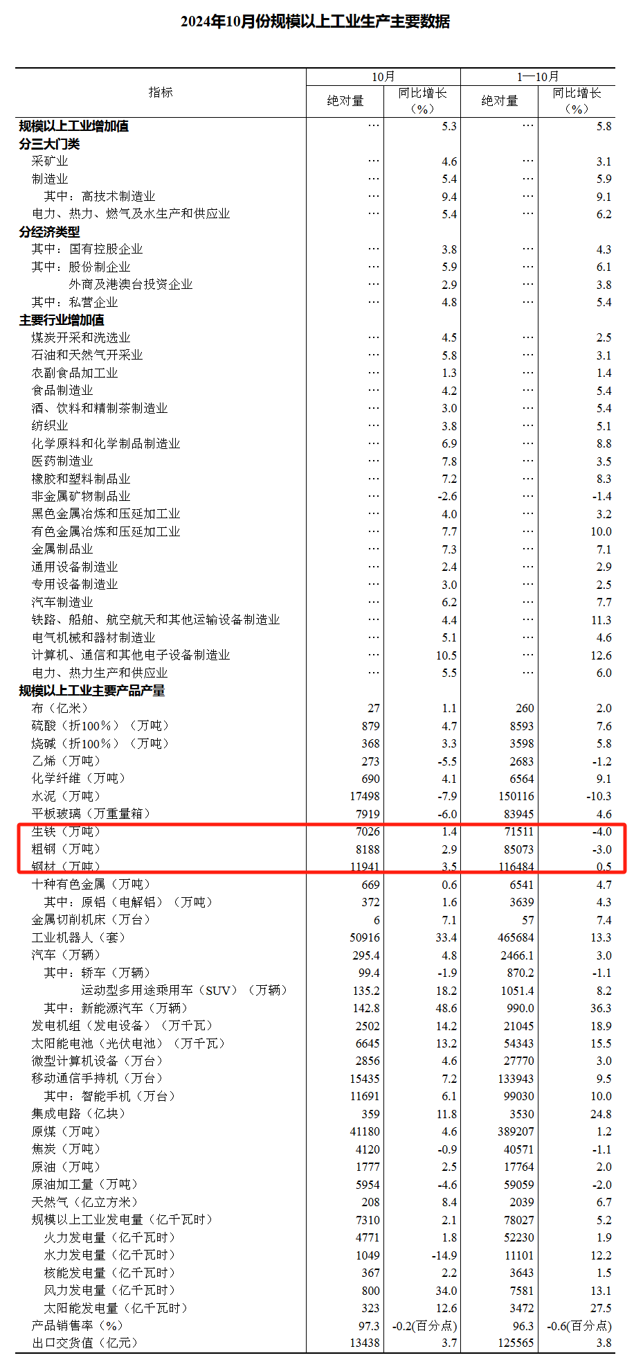 尊龙凯时-人生就是搏中国官方网站