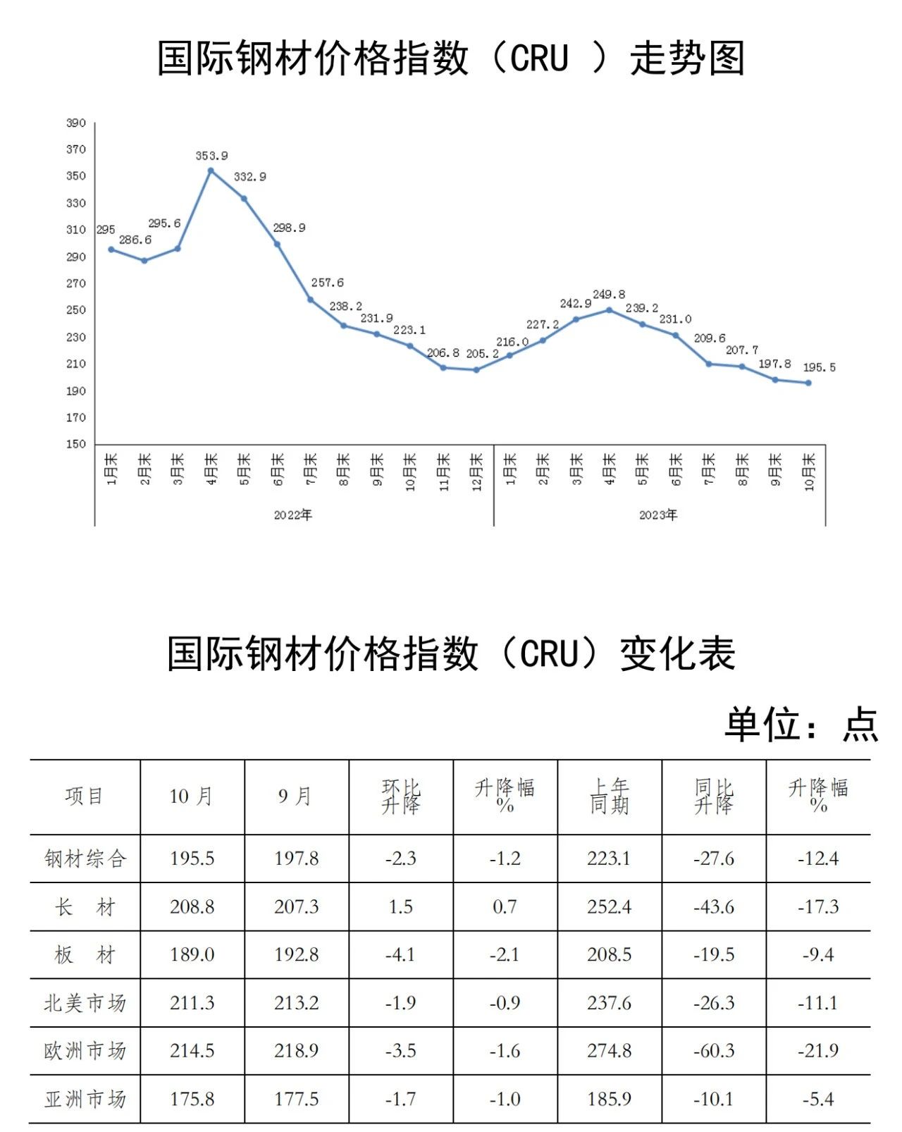 尊龙凯时-人生就是搏中国官方网站