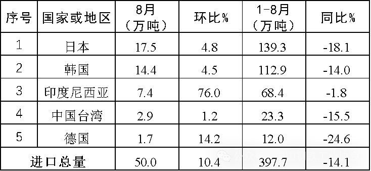 尊龙凯时-人生就是搏中国官方网站