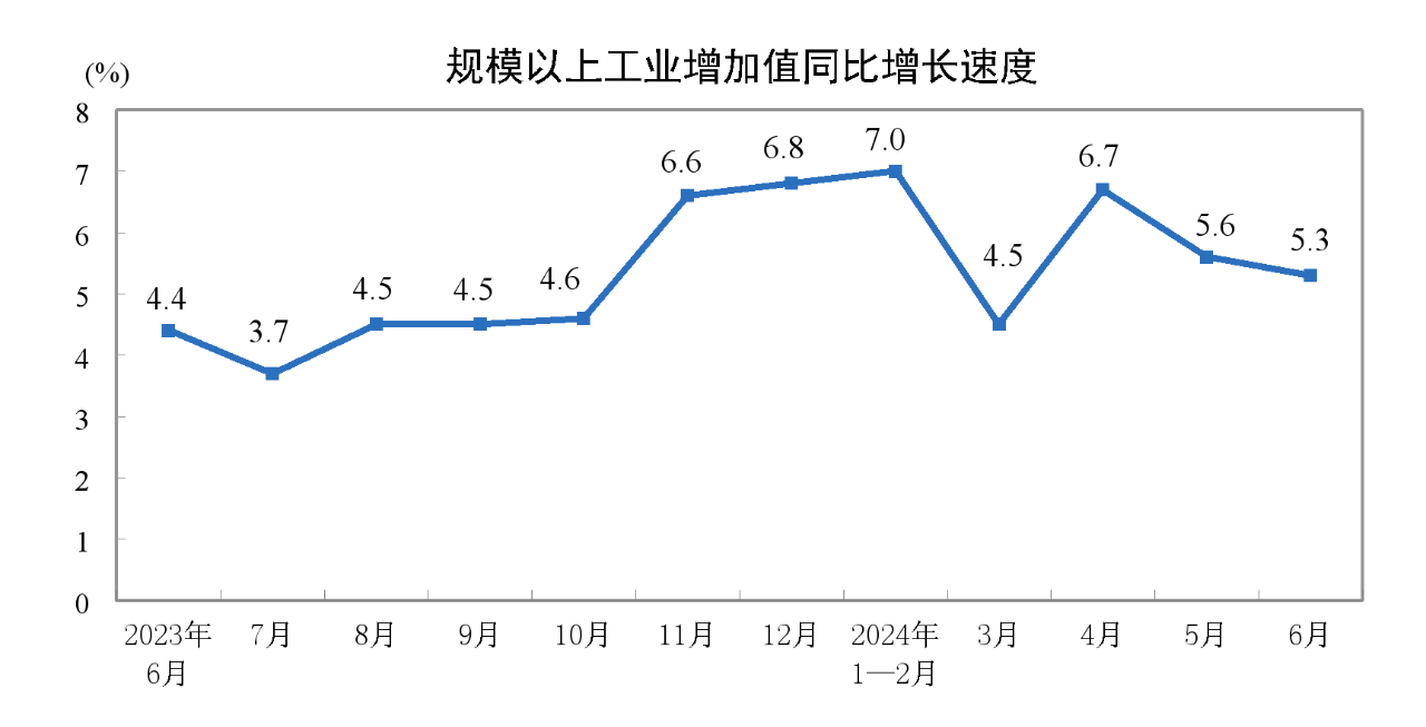 尊龙凯时-人生就是搏中国官方网站