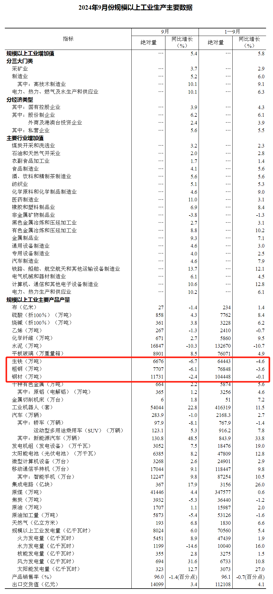 尊龙凯时-人生就是搏中国官方网站
