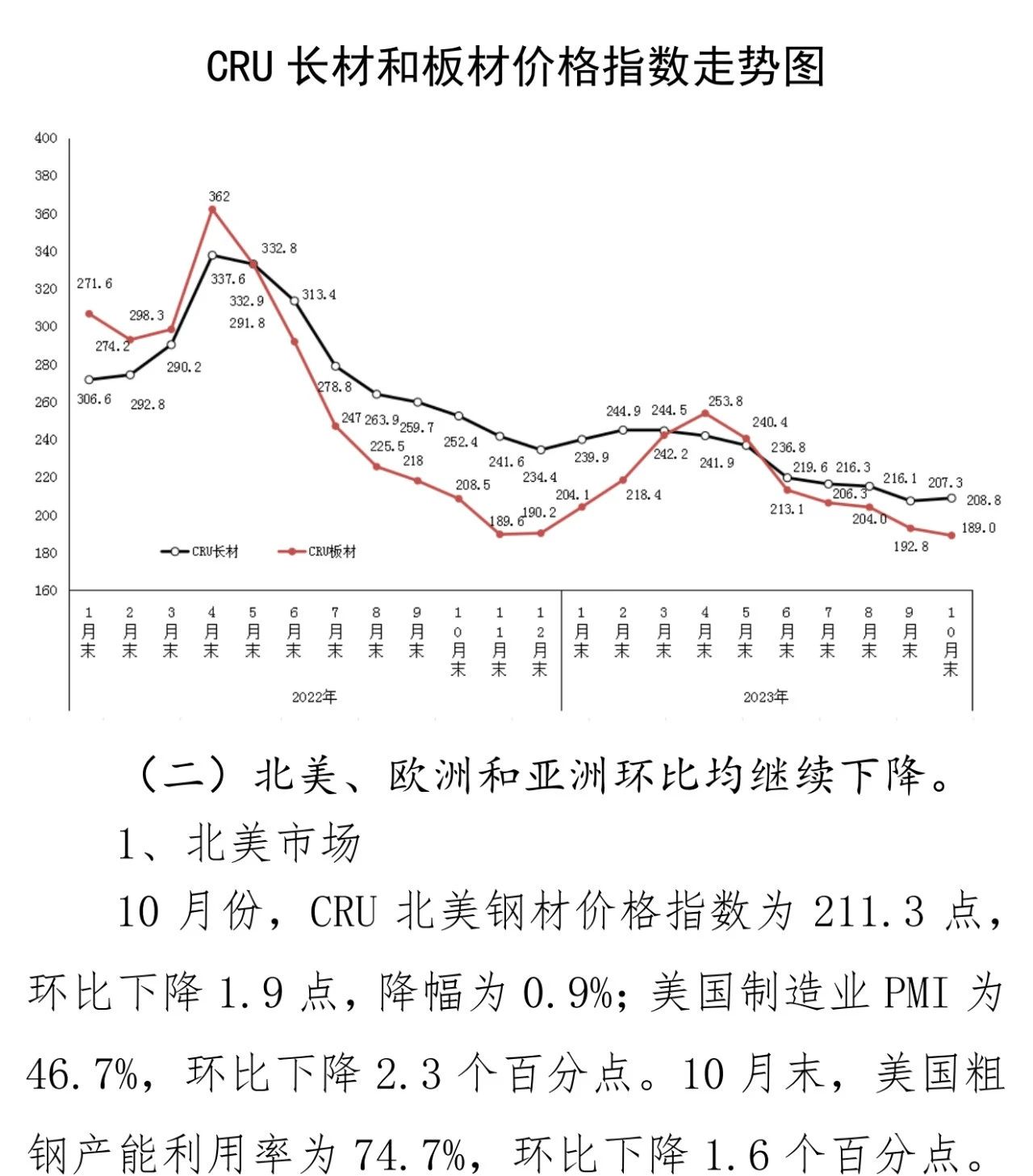 尊龙凯时-人生就是搏中国官方网站