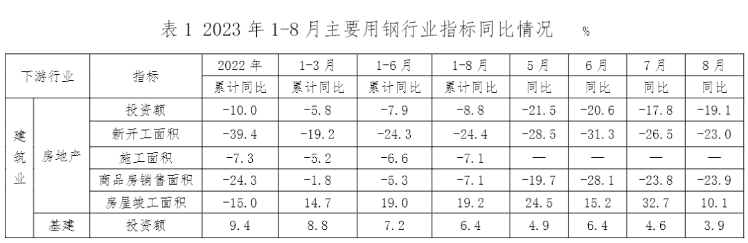 尊龙凯时-人生就是搏中国官方网站