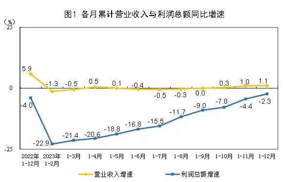 尊龙凯时-人生就是搏中国官方网站