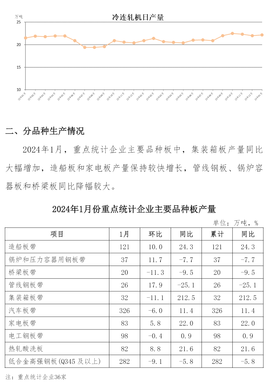 尊龙凯时-人生就是搏中国官方网站