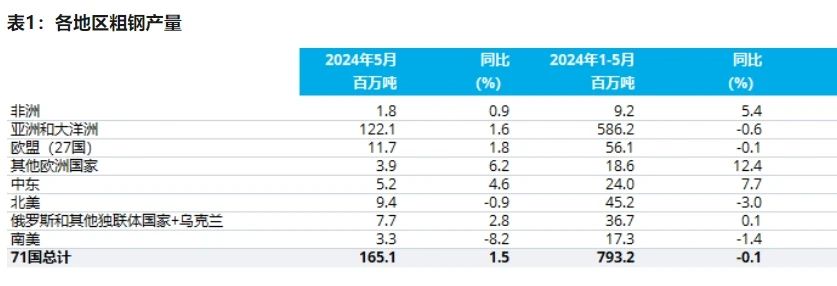 尊龙凯时-人生就是搏中国官方网站