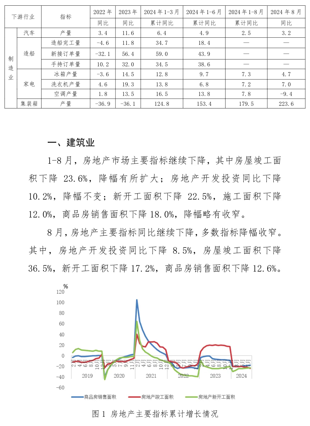 尊龙凯时-人生就是搏中国官方网站