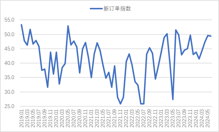 尊龙凯时-人生就是搏中国官方网站