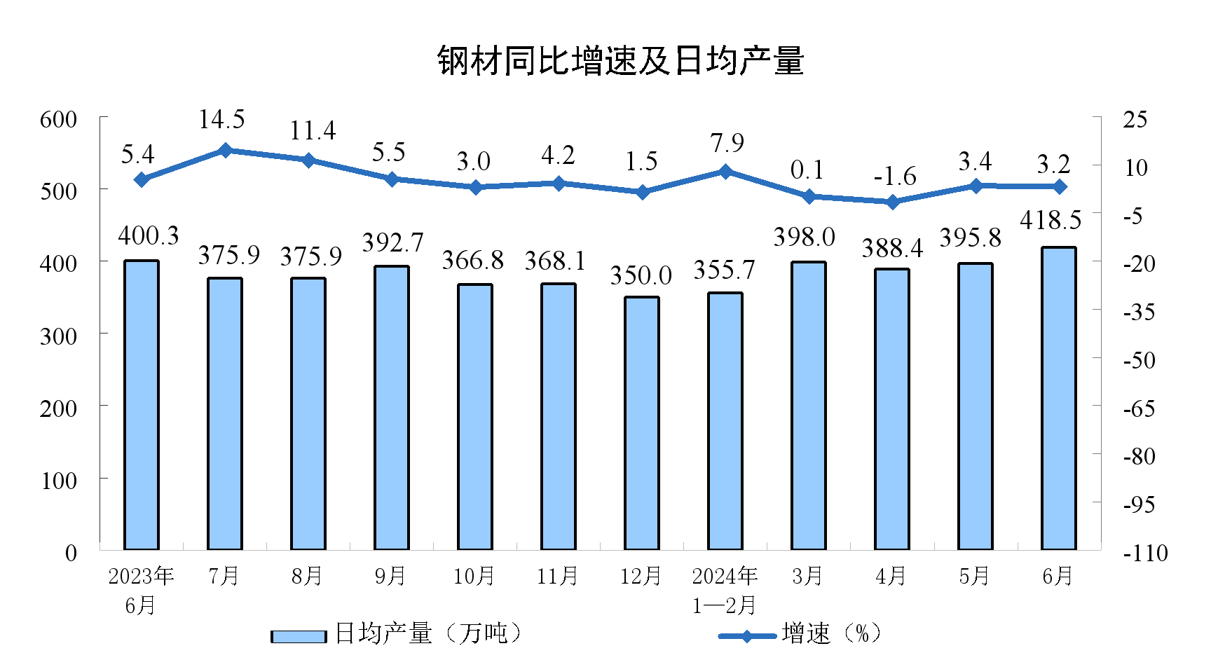 尊龙凯时-人生就是搏中国官方网站