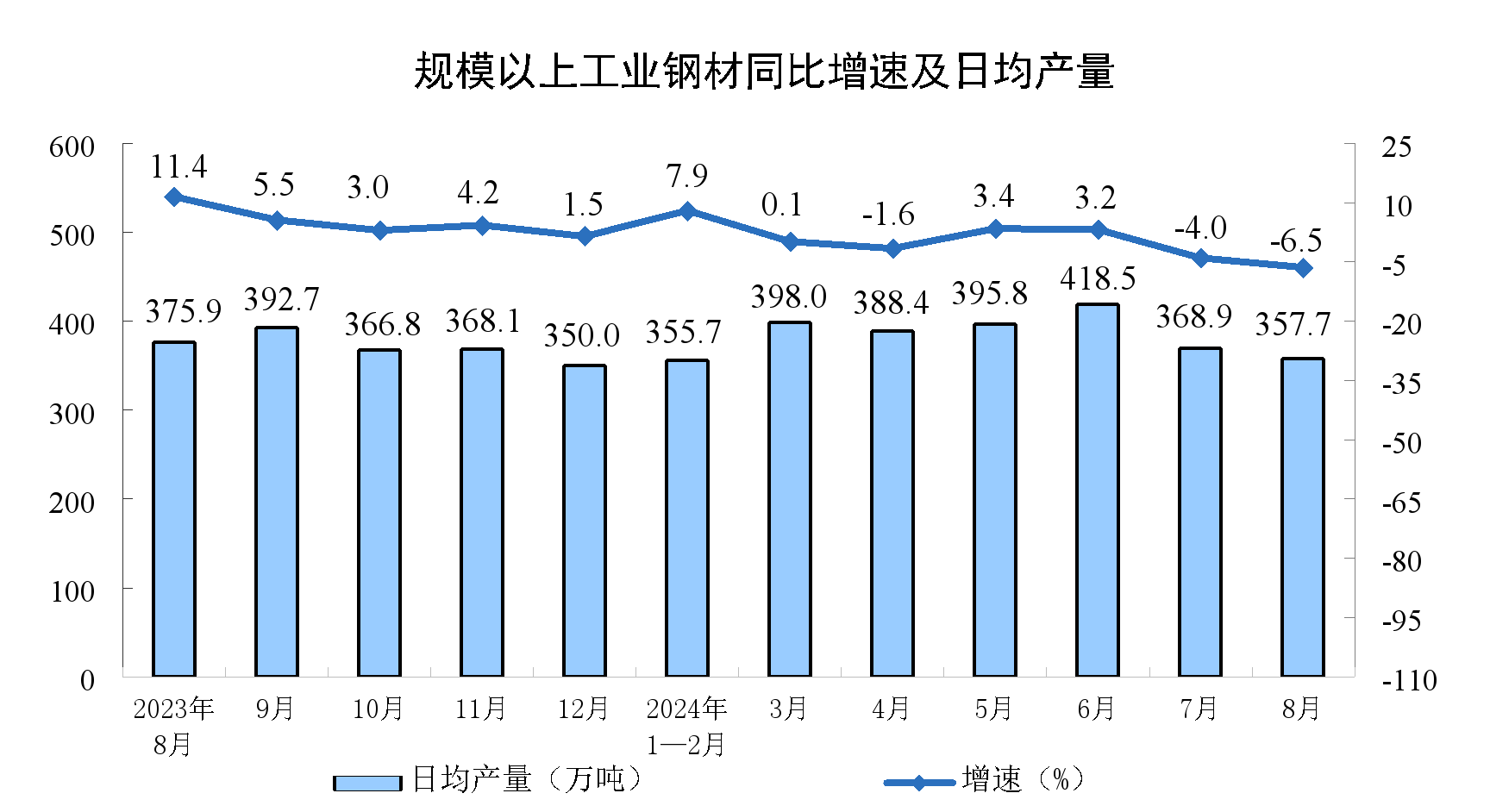 尊龙凯时-人生就是搏中国官方网站