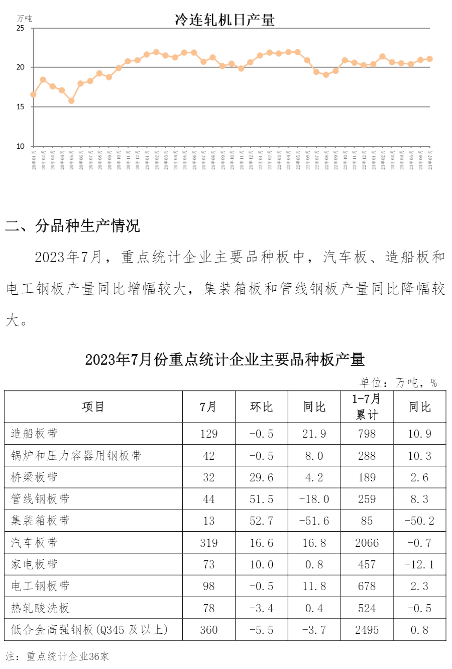 尊龙凯时-人生就是搏中国官方网站