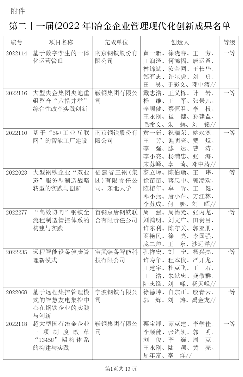 尊龙凯时-人生就是搏中国官方网站