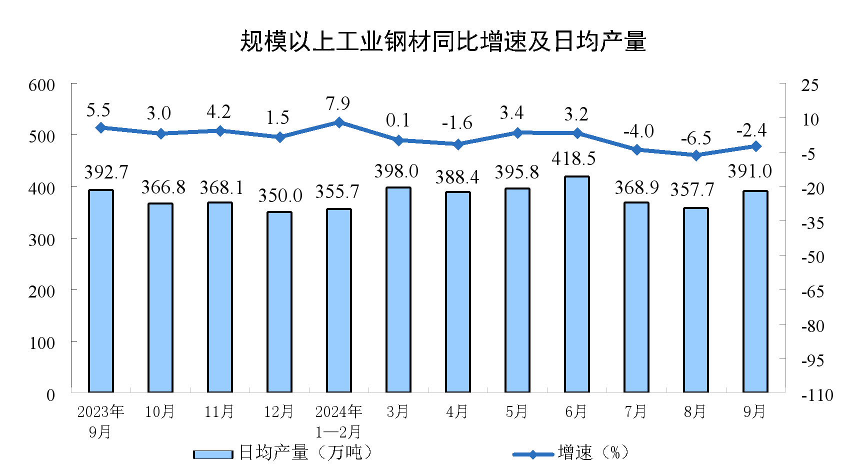 尊龙凯时-人生就是搏中国官方网站