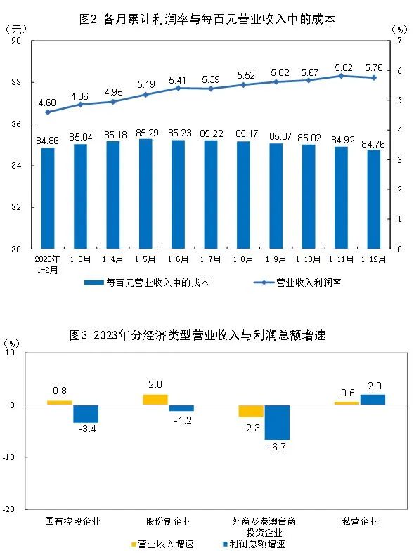 尊龙凯时-人生就是搏中国官方网站