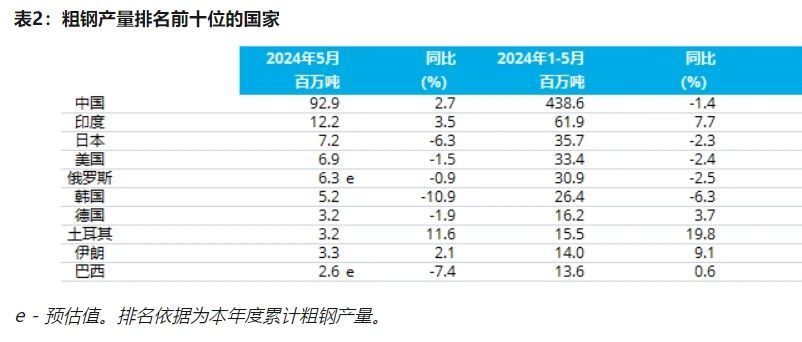 尊龙凯时-人生就是搏中国官方网站