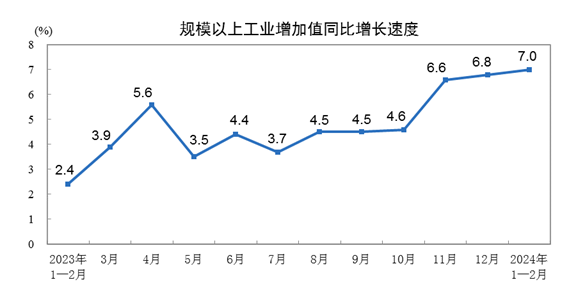 尊龙凯时-人生就是搏中国官方网站