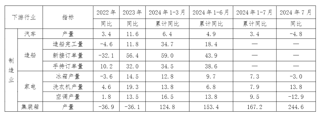 尊龙凯时-人生就是搏中国官方网站