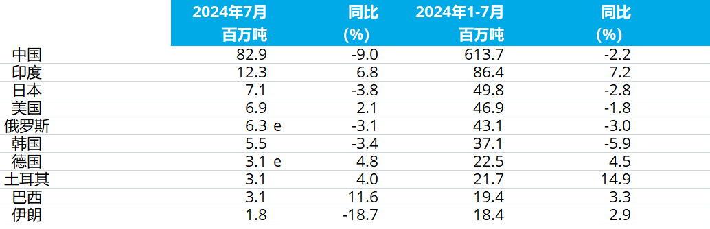 尊龙凯时-人生就是搏中国官方网站