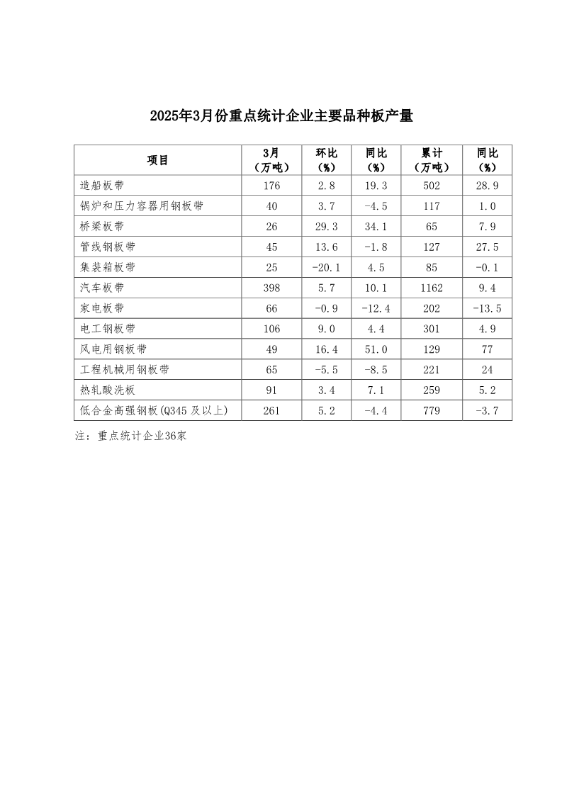 尊龙凯时-人生就是搏中国官方网站