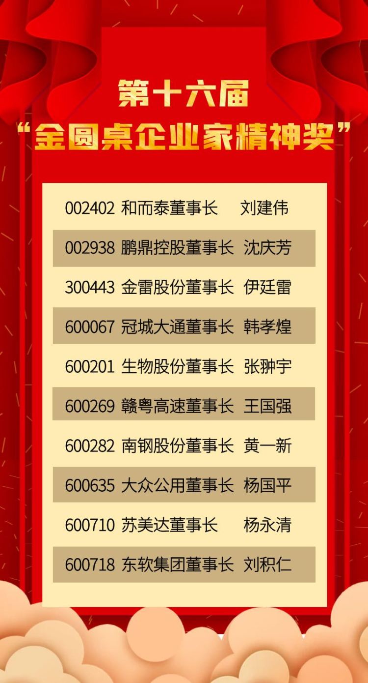 尊龙凯时-人生就是搏中国官方网站