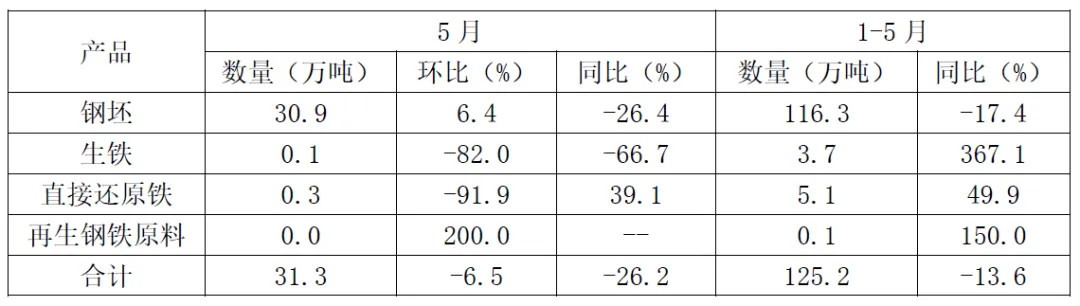尊龙凯时-人生就是搏中国官方网站