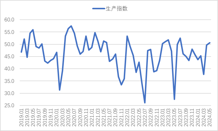 尊龙凯时-人生就是搏中国官方网站