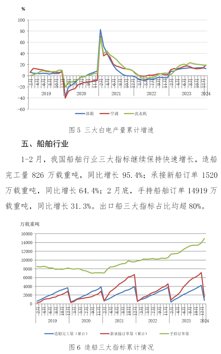 尊龙凯时-人生就是搏中国官方网站