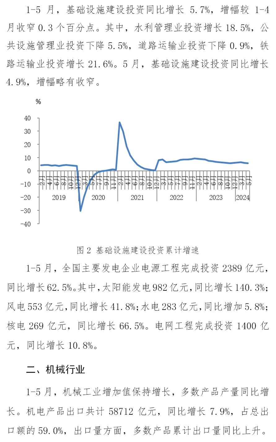 尊龙凯时-人生就是搏中国官方网站