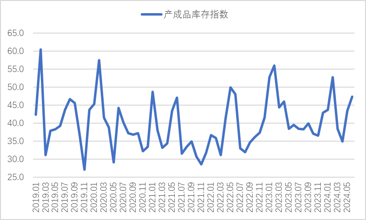尊龙凯时-人生就是搏中国官方网站