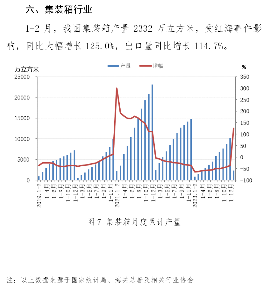 尊龙凯时-人生就是搏中国官方网站