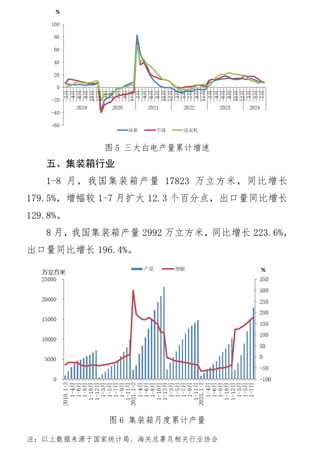 尊龙凯时-人生就是搏中国官方网站