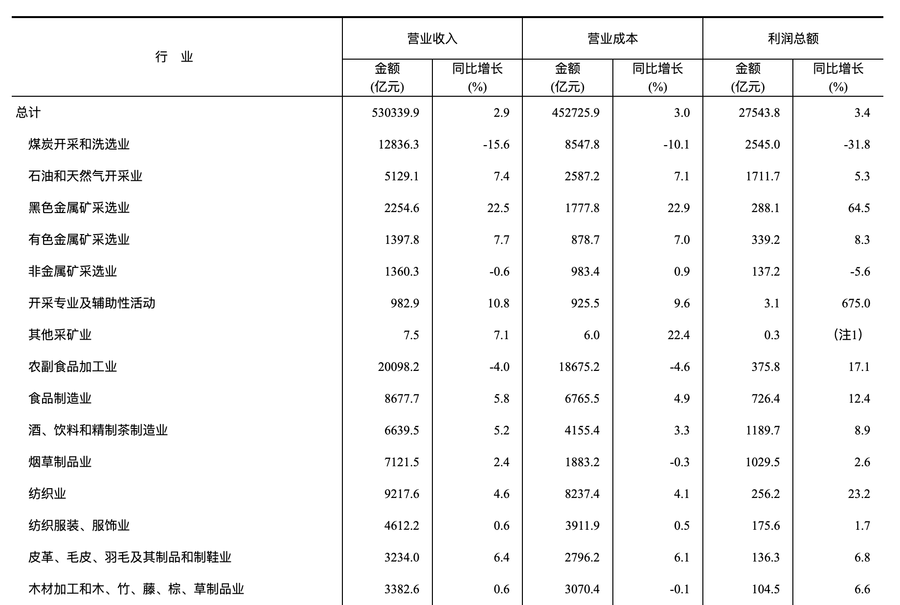尊龙凯时-人生就是搏中国官方网站